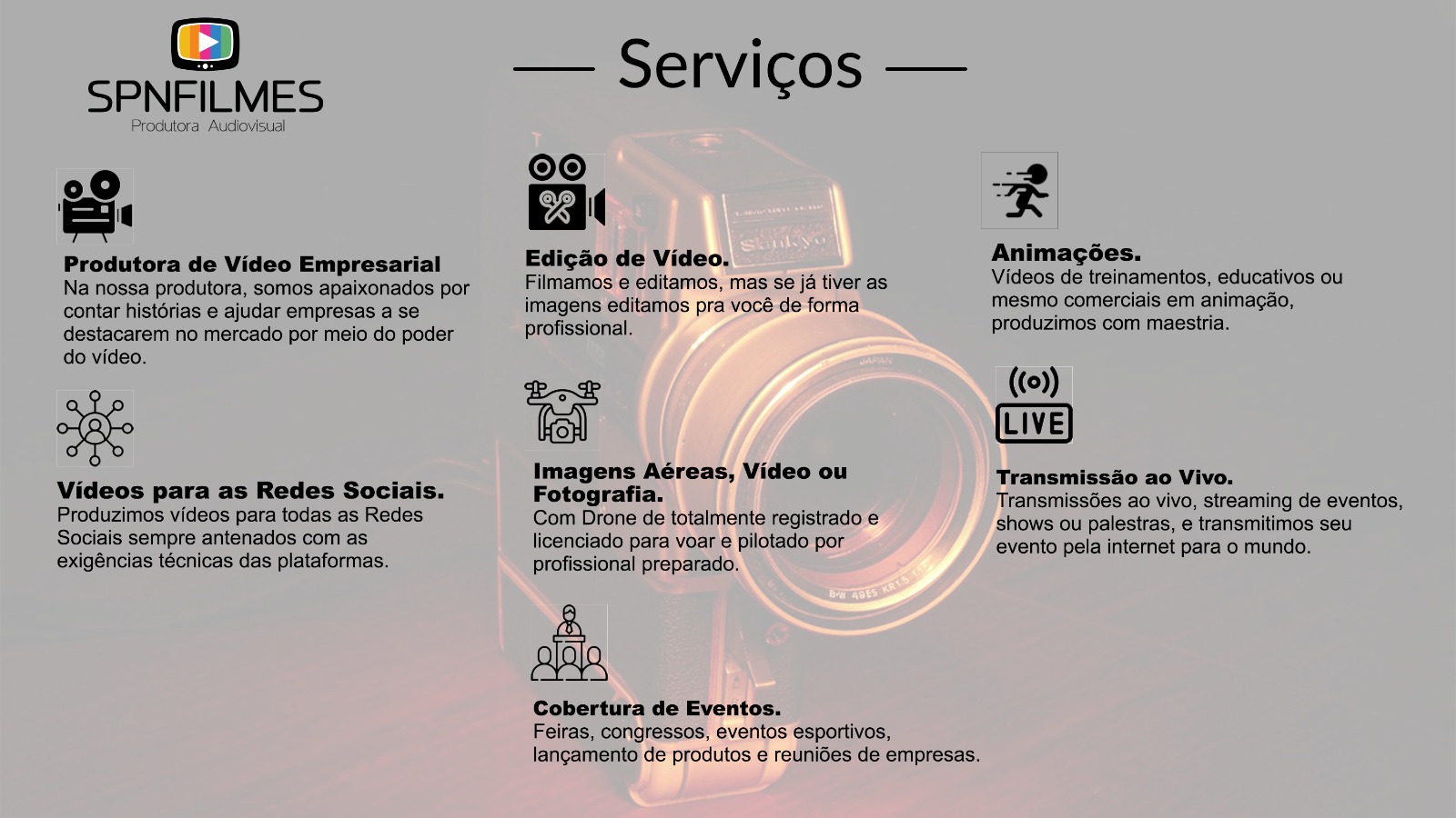 Produtora de Vídeo Salvador.